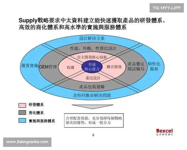 聚焦UTMB积分核心的赛事申请全新策略 聚焦UTMB积分核心的赛事申请全新策略