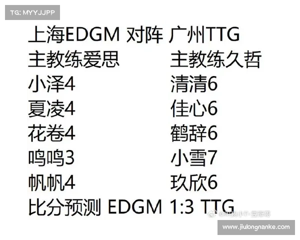 赛事预测汇总;赛事预测汇总怎么写 赛事预测汇总;赛事预测汇总怎么写