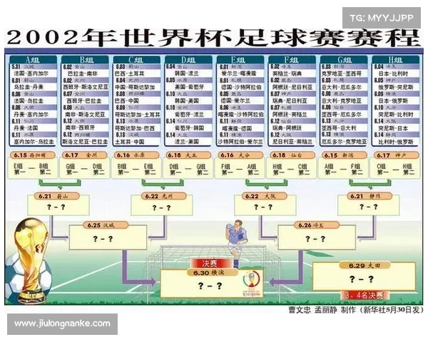 足球国际赛赛程表 足球国际赛赛程表